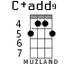 C+add9 for ukulele - option 2