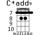 C+add9 for ukulele - option 3
