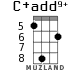 C+add9+ for ukulele - option 3