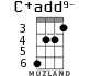 C+add9- for ukulele - option 3
