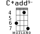 C+add9- for ukulele - option 4