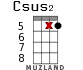 Csus2 for ukulele - option 16