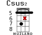 Csus2 for ukulele - option 17