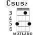 Csus2 for ukulele - option 6