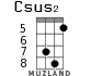 Csus2 for ukulele - option 8