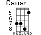 Csus2 for ukulele - option 9