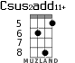 Csus2add11+ for ukulele - option 4