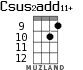 Csus2add11+ for ukulele - option 6