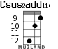 Csus2add11+ for ukulele - option 7