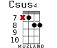 Csus4 for ukulele - option 12