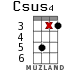 Csus4 for ukulele - option 14