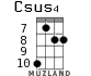 Csus4 for ukulele - option 6