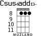 Csus4add13- for ukulele - option 2