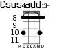 Csus4add13- for ukulele - option 3