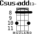 Csus4add13- for ukulele - option 3