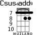 Csus4add9 for ukulele - option 4