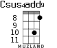 Csus4add9 for ukulele - option 5