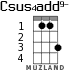 Csus4add9- for ukulele - option 1