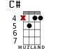 C# for ukulele - option 6