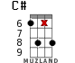 C# for ukulele - option 10