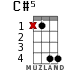 C#5 for ukulele - option 3