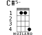 C#5- for ukulele - option 2