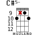 C#5- for ukulele - option 12