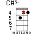 C#5- for ukulele - option 13