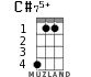 C#75+ for ukulele