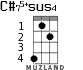 C#75+sus4 for ukulele - option 2