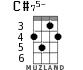 C#75- for ukulele - option 2