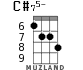C#75- for ukulele - option 4