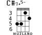 C#7+5- for ukulele - option 3