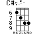 C#7+5- for ukulele - option 5