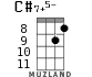 C#7+5- for ukulele - option 6