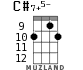 C#7+5- for ukulele - option 7