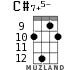 C#7+5- for ukulele - option 8