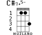 C#7+5- for ukulele