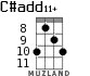C#add11+ for ukulele - option 2
