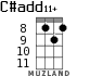 C#add11+ for ukulele - option 3