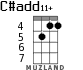 C#add11+ for ukulele