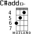 C#add13- for ukulele - option 3