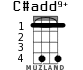 C#add9+ for ukulele - option 2