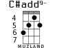 C#add9- for ukulele - option 2