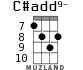 C#add9- for ukulele - option 4