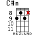 C#m for ukulele - option 12