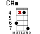 C#m for ukulele - option 13