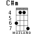 C#m for ukulele - option 4