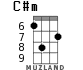 C#m for ukulele - option 5
