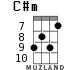 C#m for ukulele - option 7